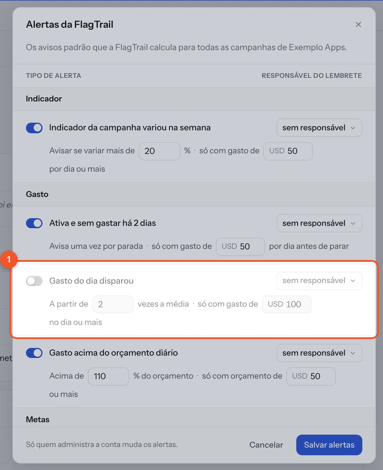 O alerta Gasto do dia disparou desligado: a linha fica apagada e os campos ficam bloqueados.