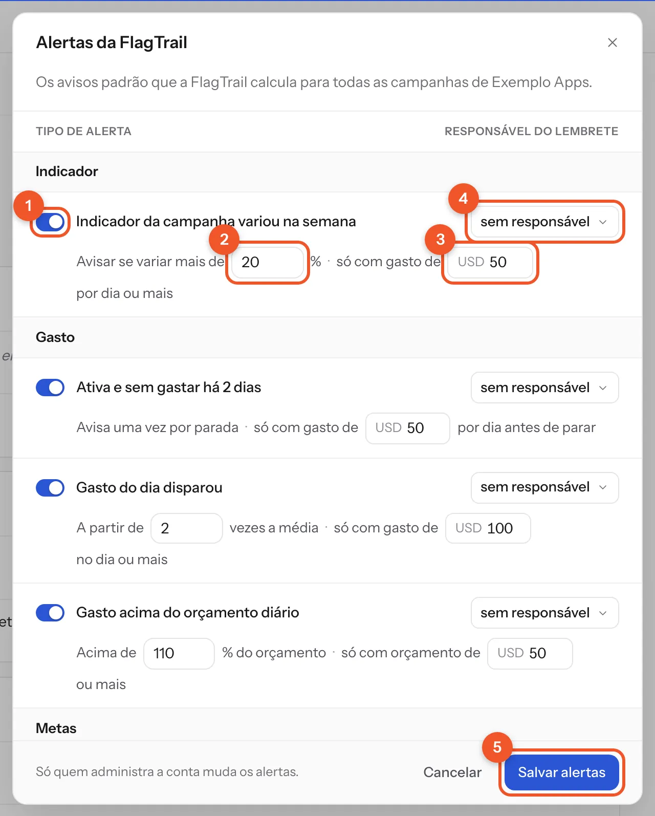 O painel lateral Alertas da FlagTrail, com um alerta do grupo Indicador: interruptor, limite, piso, responsável do lembrete e botão Salvar alertas.