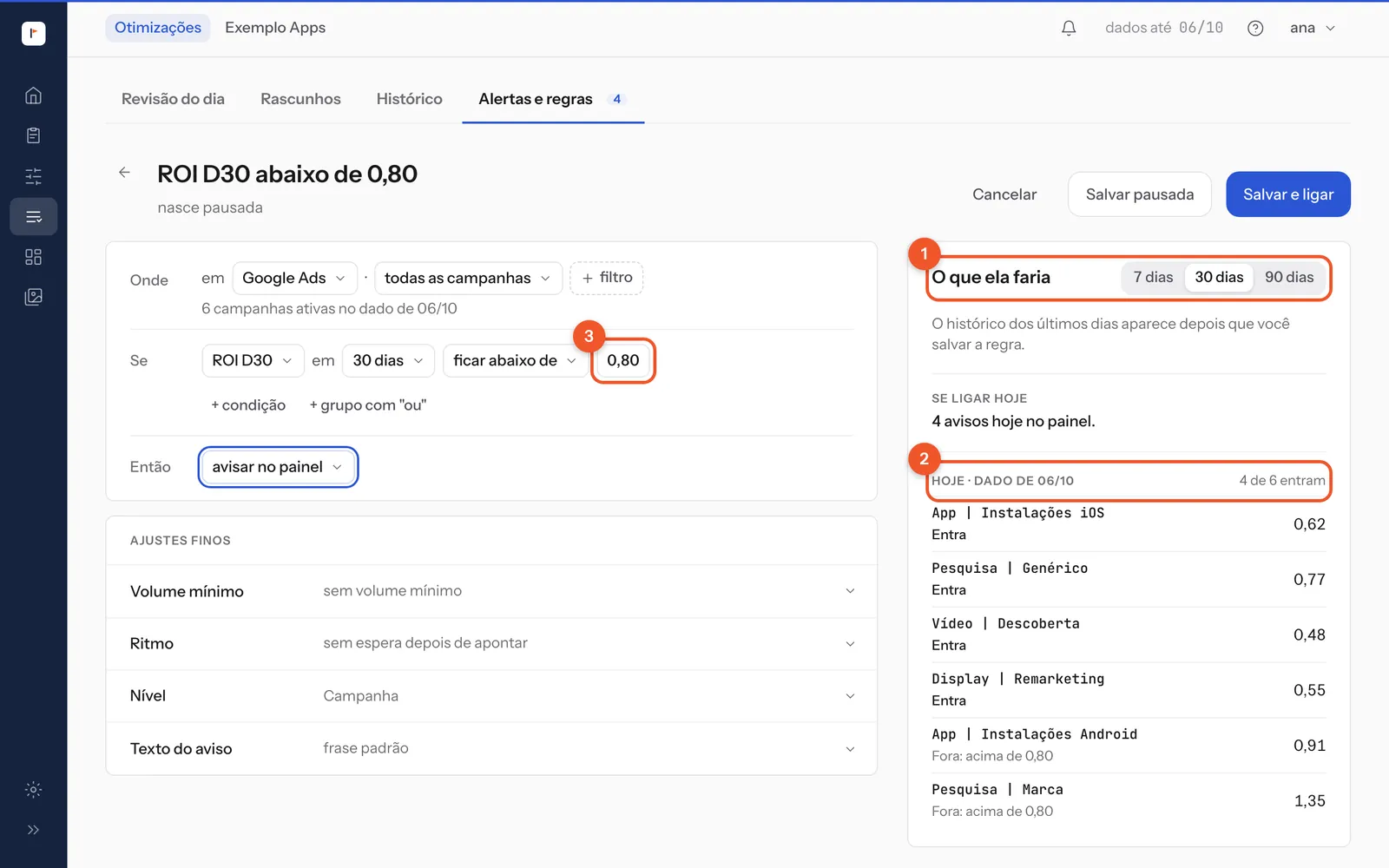 O cartão O que ela faria depois de escolher Google Ads: 4 de 6 campanhas entram, cada uma com o valor lido e, nas que ficam fora, o motivo.