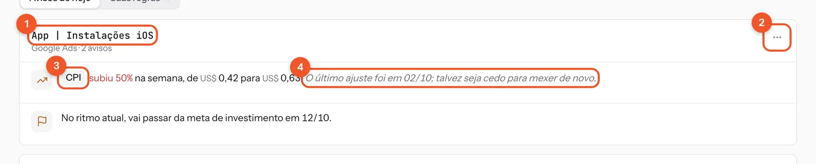 Um bloco de campanha com o nome e, abaixo, a plataforma e a quantidade de avisos; o menu Mais ações; a etiqueta CPI; e a nota "O último ajuste foi em 02/10".