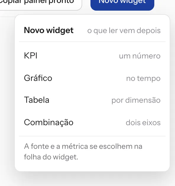 O menu Novo widget: escolha o tipo e depois o que ler.