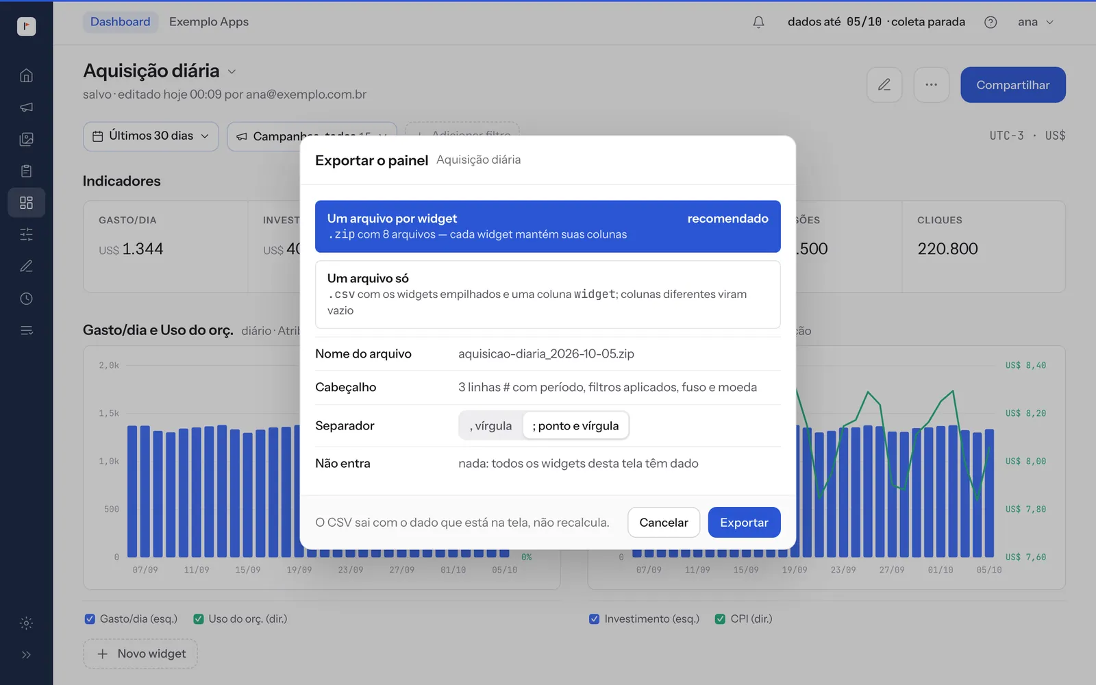 No Dashboard da FlagTrail, exportar o painel dá um arquivo por widget ou um CSV só, com vírgula ou ponto e vírgula como separador. As três primeiras linhas trazem período, filtros, fuso e moeda (dados de exemplo).